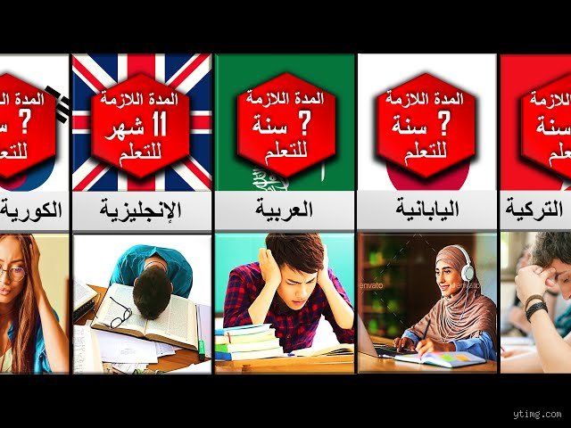ما هي أصعب لغة يمكن تعلمها في أوروبا؟ الحقيقة التي يخشاها عشاق اللغات