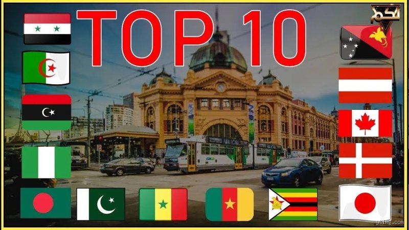 ما هي المدينة الأكثر استحالة للعيش فيها في العالم؟ جحيم فوق الأرض