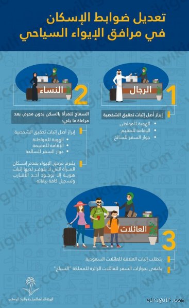 هل يشترط كرت العائلة في الفنادق؟ إليك الحقيقة الكاملة وآخر التحديثات
