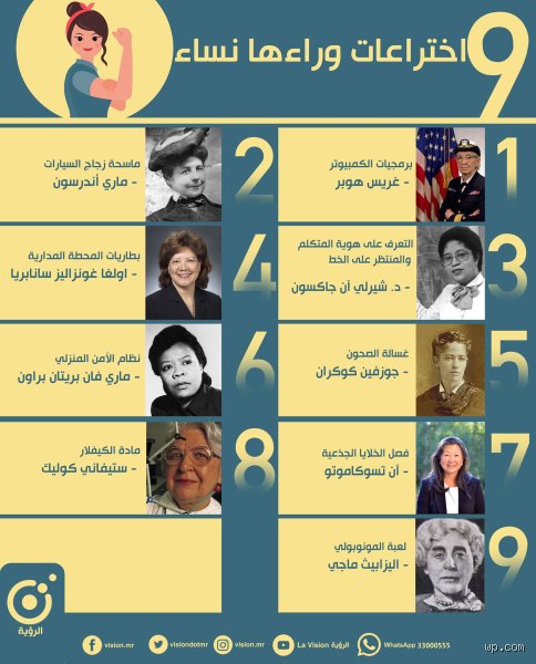 هل يوجد مخترعين نساء؟ حكايات العقول التي غيّرت وجه العالم ولم تسمع بها