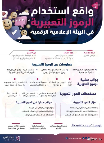 هل يُستخدم رمز التعبيري بطريقة سلبية؟ كشف الأسرار المظلمة خلف الفاكهة الرقمية