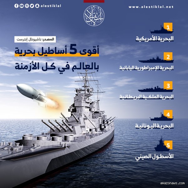 ما هو أقوى أسطول بحري في التاريخ؟