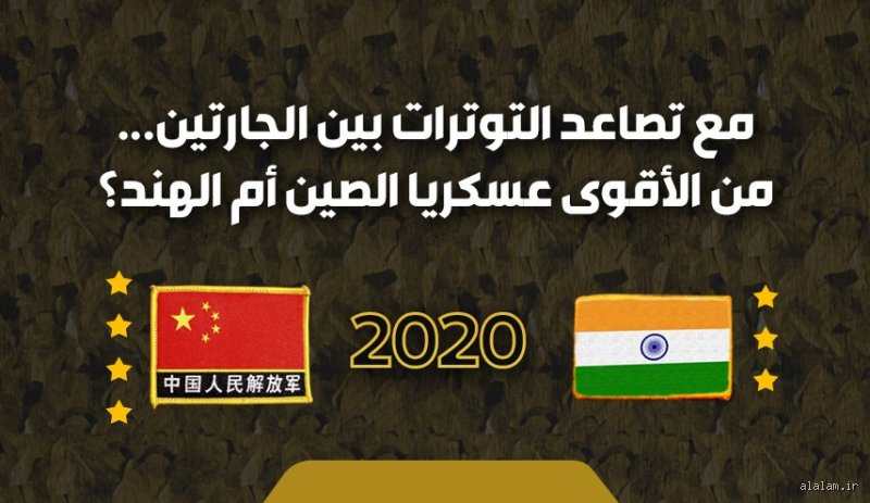 من الأقوى، الصين أم الهند؟