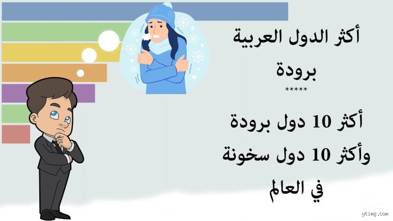 من هي أبرد دولة عربية؟ رحلة مدهشة بين قمم الجبال وصقيع الصحراء