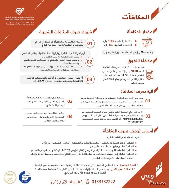 شروط المكافأة الجامعية ودليلك الشامل لضمان استحقاقها