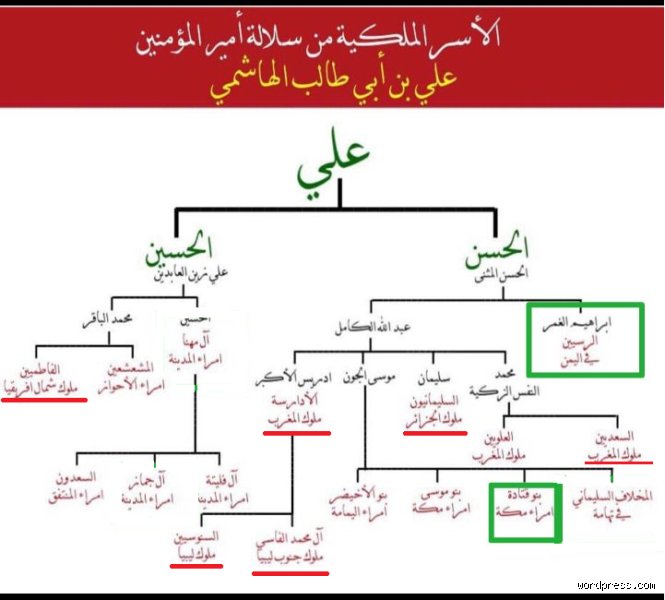 ما هي قبائل الأشراف في الجزائر؟