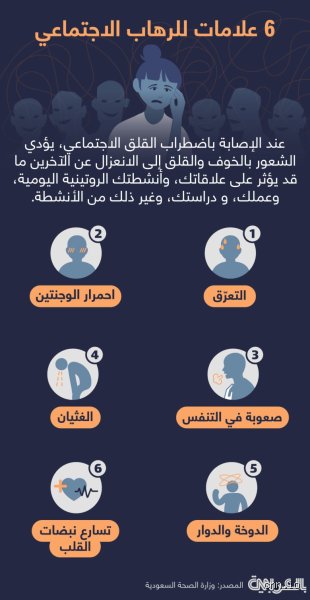 ما هي العلامات السبع للإرهاب؟ الدليل الأمني لتفكيك التهديدات غير المرئية