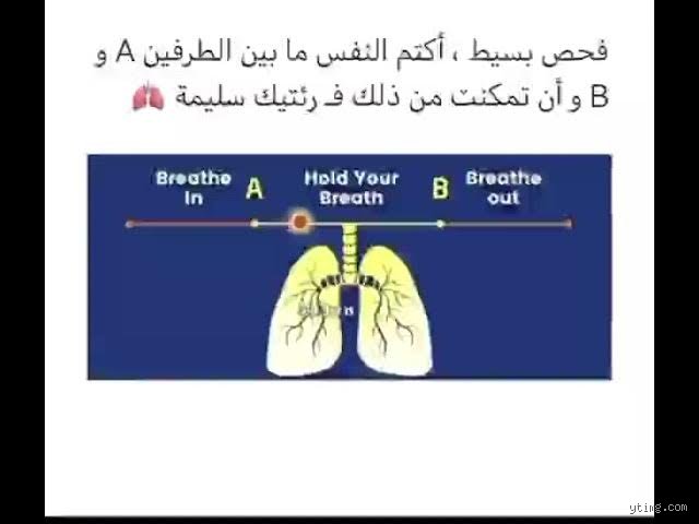 ازاي تعرف ان رئتك سليمه؟ دليلك لفهم لغة أنفاسك الخفية