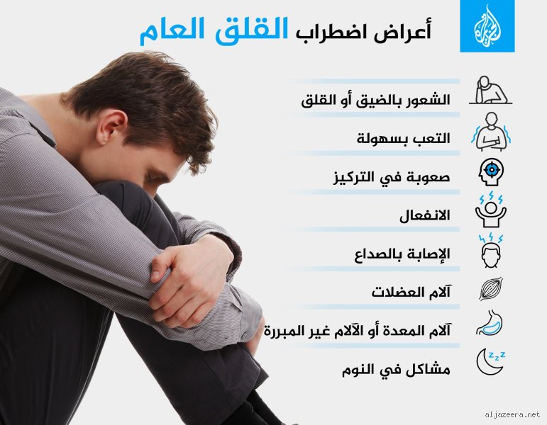 كم يستغرق علاج القلق والتوتر؟ الجدول الزمني الحقيقي للتعافي النفسي