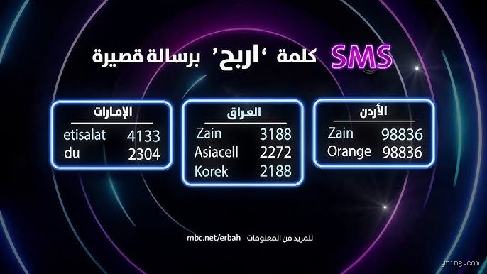 كيف أجني الملايين؟ خارطة الطريق الواقعية بعيدًا عن أوهام الثراء السريع