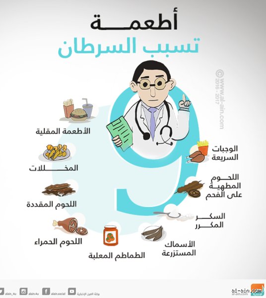 ما هو أخطر طعام يسبب السرطان؟ الحقيقة الكاملة خلف اللحوم المصنعة