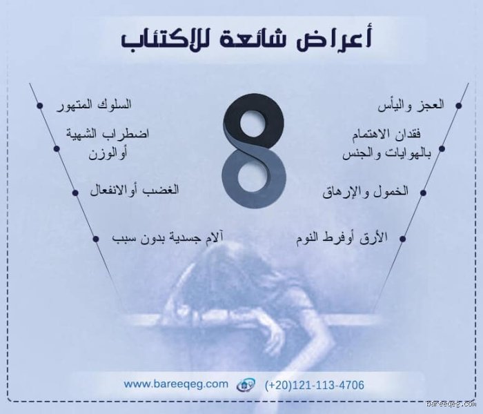 ما هي أسوأ مراحل الاكتئاب؟ تشريح دقيق لأعمق نقطة في الألم الإنساني