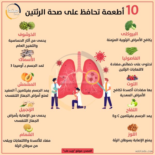 ما هي الأطعمة المفيدة لإصلاح الرئتين؟ استراتيجية التغذية لترميم أنسجة التنفس