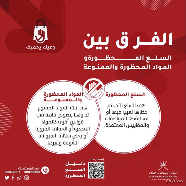 ما هي السلع المحظورة؟ الدليل الشامل لفهم خطوط التجارة الحمراء