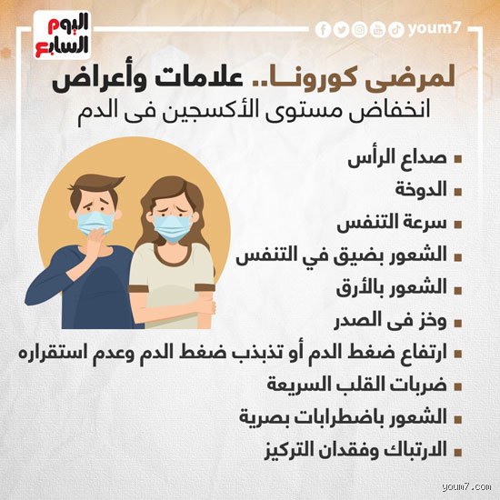 ما هي العلامات التحذيرية لانخفاض مستوى الأكسجين في الجسم؟ دليل البقاء البيولوجي