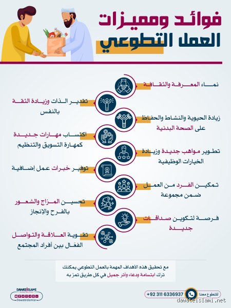 ما هي فوائد العمل الخيري: حين تصبح العطاءات محركاً خفياً لاستدامة المجتمعات