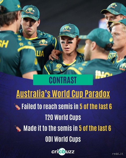 لماذا لا تشارك أستراليا في كأس العالم للكريكت T20؟ تفكيك اللغز الشائع