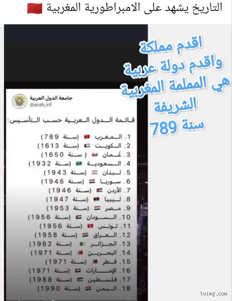 ما هي أقدم دولة عربية؟ صراع بين التاريخ المحفور والحدود المرسومة