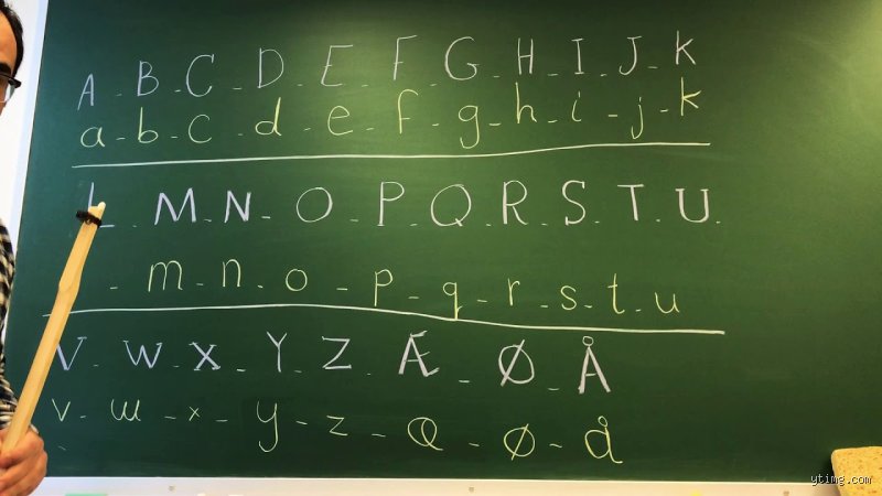دليل شامل ومبسط حول ما هي الحروف النرويجية وأسرار الأبجدية النرويجية