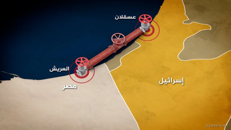 ماذا تصدر مصر لإسرائيل؟ فك شفرة الأرقام خلف الصخب السياسي