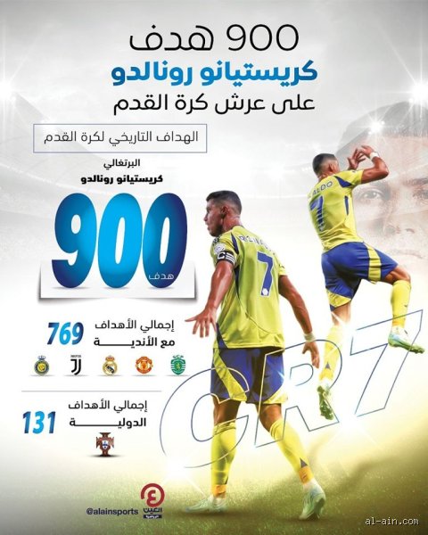 من سجل 900 هدف؟ فك شفرة الرقم المستحيل في تاريخ كرة القدم