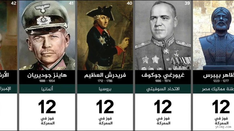 من هو أذكى قائد عسكري في التاريخ؟