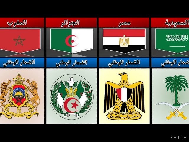 ما هو الشعار الجذاب للوطنية وكيف يتحول من مجرد كلمات إلى محرك للهوية؟