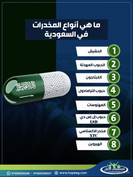 ما هي أنواع المخدرات المشروعة؟ الوجه القانوني للمواد المؤثرة عقلياً