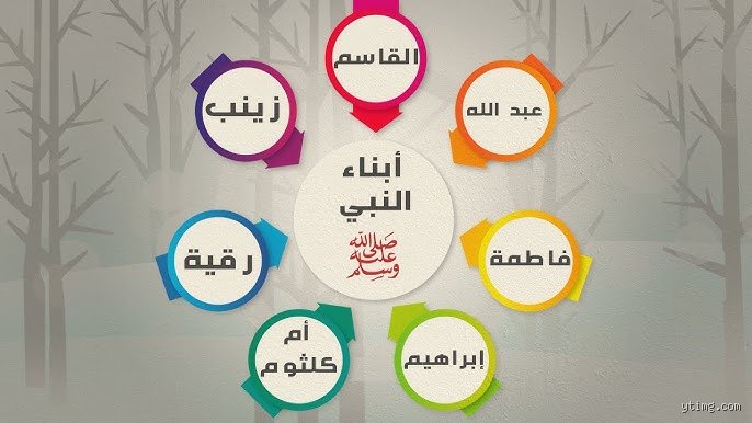 هل أنجب النبي طفلاً من ماريا؟ القصة الكاملة بين التاريخ والإنصاف