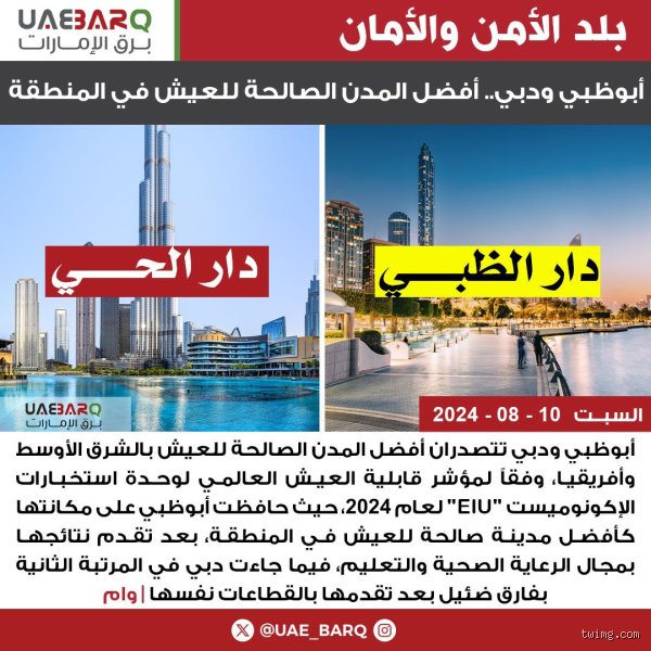 هل دبي صالحة للعيش؟ فك شفرة الحياة في "مدينة المستحيل" بين الرفاهية والواقع