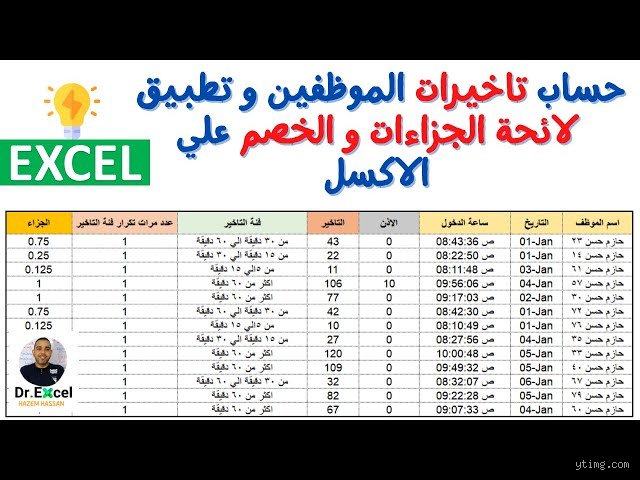 كيفية حساب التأخير: الدليل العملي لفك شفرة الزمن الضائع في إدارة المشاريع