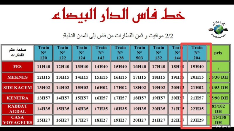 كم سعر القطار في المغرب؟ دليل أسعار التذاكر بالتفصيل
