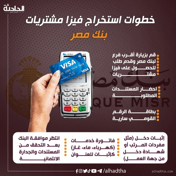 دليلك الشامل لفك طلاسم نظام التقسيط بفيزا المشتريات