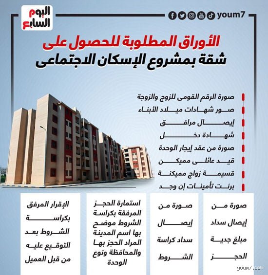 الاوراق المطلوبة للحصول على شقق الاسكان الاجتماعي وكيف تنجو من فخ الرفض الإداري