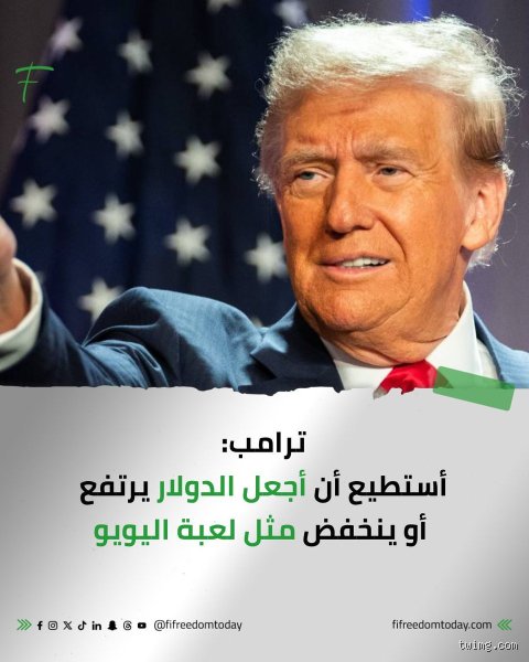 هل من المتوقع أن يرتفع الدولار الأمريكي أم ينخفض؟ رحلة في عقل الفيدرالي واضطرابات الأسواق