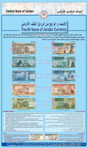 كم ترتيب العملة الأردنية عالمياً؟ استقرار في مهب العواصف الاقتصادية