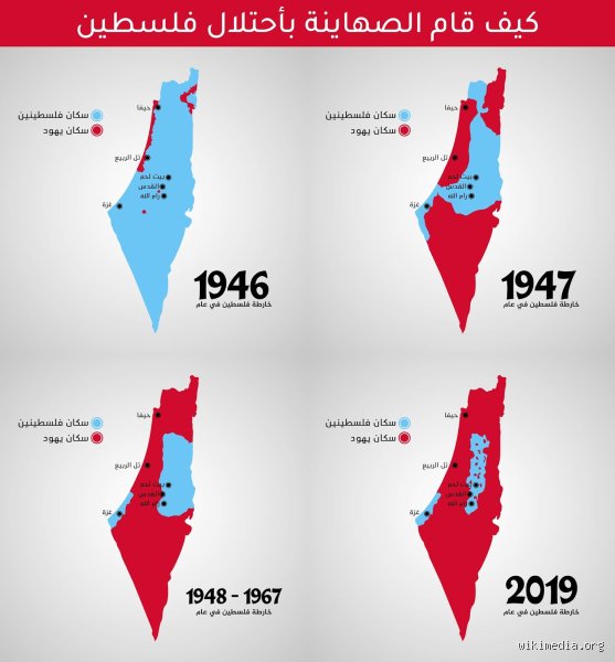 كم مرة احتلت فلسطين منذ فجر التاريخ؟