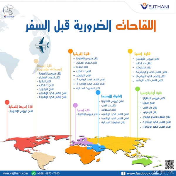 ما هي التطعيمات التي أحتاجها للسفر إلى المغرب؟ دليل صحي غير تقليدي