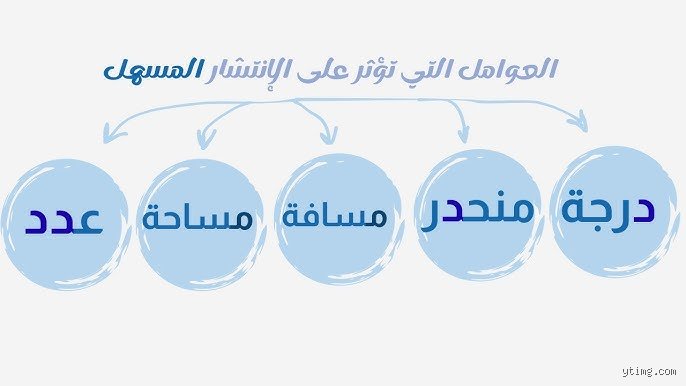 We will output pure HTML text via Python to make sure it's accurate and formatted correctly.