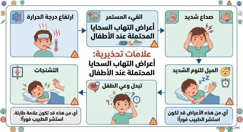 متى يجب القلق بشأن تنفس الأطفال؟ دليل الآباء لفك شفرة الأنفاس المتسارعة