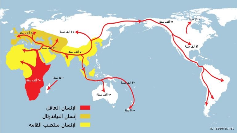 من أي دولة أصل البشر؟ الحقيقة التي تختبئ في رمال إفريقيا