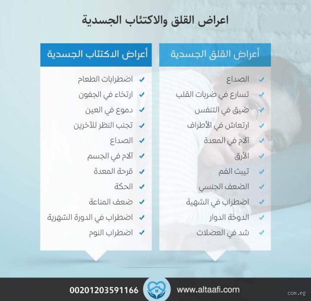 هل ضيق التنفس أحد أعراض الاكتئاب؟ الحقيقة وراء اختناق الروح