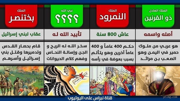 من هم الأربعة الذين ملكوا الأرض حقًا؟