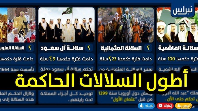 ما هي أطول سلالة ملكية في التاريخ؟