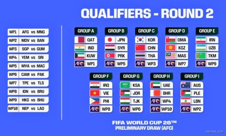 أين ستقام نهائيات كأس العالم 2027؟ رقصة السامبا الأخيرة فوق عشب التاريخ