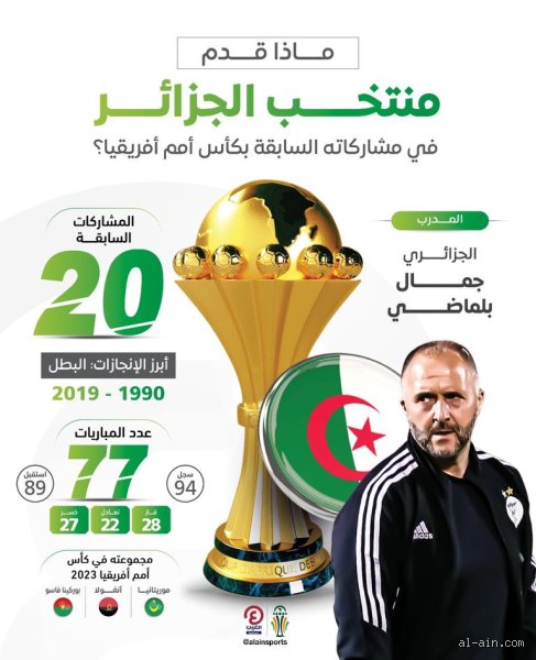 كم مرة فازت الجزائر بكأس إفريقيا؟