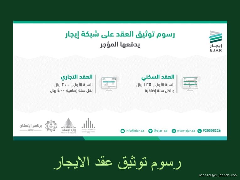 كم مصاريف توثيق عقد الإيجار؟ دليلك الميداني لتجنب "مفاجآت" الشهر العقاري