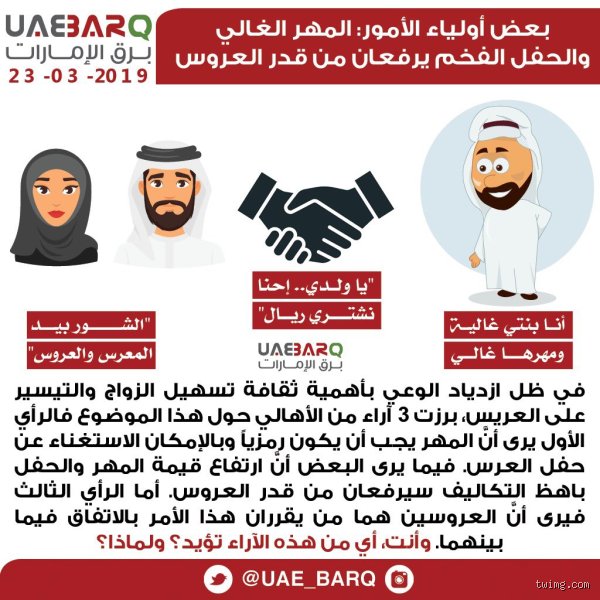 كم مهر الزوجة في الإمارات؟ دليل الضوابط القانونية والأعراف المجتمعية