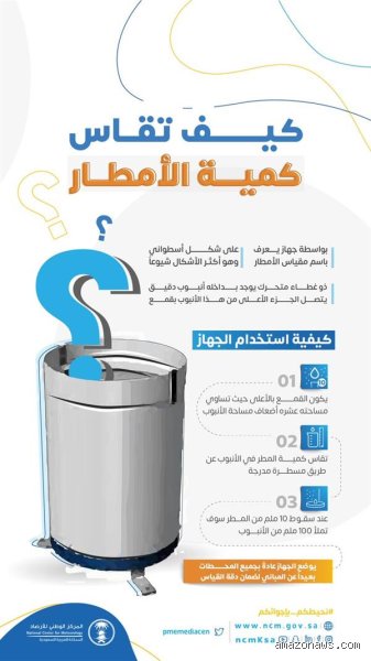 كيف تحسب كمية هطول الأمطار؟ دليلك من الهواية إلى الاحتراف الهيدرولوجي