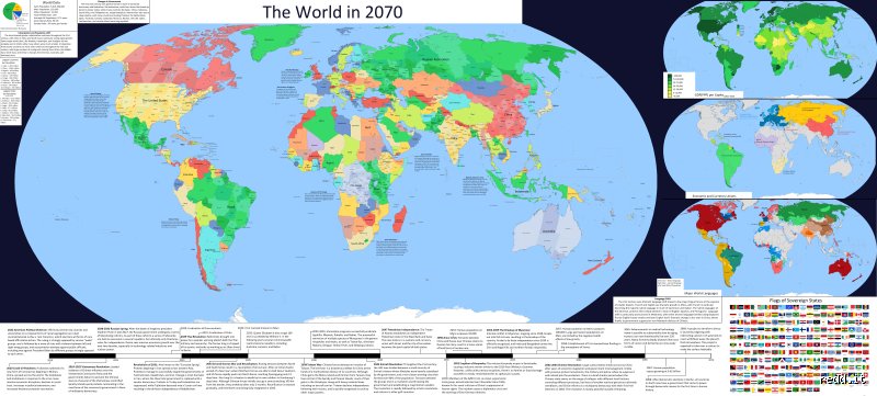 مستقبل الحياة البشرية: كيف سيبدو عالمنا في عام 2070؟ وما الثمن الذي سندفعه؟